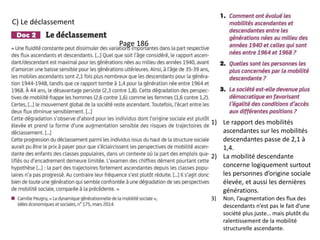 C) Le déclassement
1) Le rapport des mobilités
ascendantes sur les mobilités
descendantes passe de 2,1 à
1,4.
2) La mobilité descendante
concerne logiquement surtout
les personnes d’origine sociale
élevée, et aussi les dernières
générations.
3) Non, l’augmentation des flux des
descendants n’est pas le fait d’une
société plus juste… mais plutôt du
ralentissement de la mobilité
structurelle ascendante.
Page 186
 