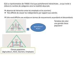 E)2) La représentation de l'INSEE n’est que partiellement hiérarchisée… ce qui invite à
réduire le nombre de catégories ainsi la mobilité observée.
 absence de hiérarchie entre les employés et les ouvriers)
 Très difficile de classer les indépendants par rapport aux salariés.
 Cela rend difficile une analyse en termes de mouvements ascendants et descendants
Agriculteurs?
ACCE?
Tentation de créer
une grande classe
populaire!
Classes populaires
(Agriculteurs, ACCE, Ouvriers, Employés)
 