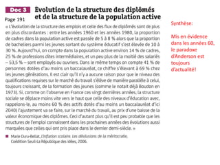 Synthèse:
Mis en évidence
dans les années 60,
le paradoxe
d’Anderson est
toujours
d’actualité!
Page 191
 