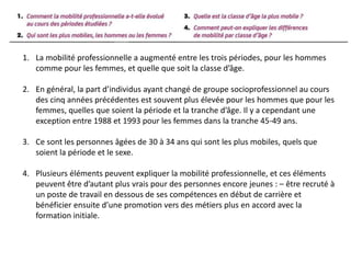 1. La mobilité professionnelle a augmenté entre les trois périodes, pour les hommes
comme pour les femmes, et quelle que soit la classe d’âge.
2. En général, la part d’individus ayant changé de groupe socioprofessionnel au cours
des cinq années précédentes est souvent plus élevée pour les hommes que pour les
femmes, quelles que soient la période et la tranche d’âge. Il y a cependant une
exception entre 1988 et 1993 pour les femmes dans la tranche 45-49 ans.
3. Ce sont les personnes âgées de 30 à 34 ans qui sont les plus mobiles, quels que
soient la période et le sexe.
4. Plusieurs éléments peuvent expliquer la mobilité professionnelle, et ces éléments
peuvent être d’autant plus vrais pour des personnes encore jeunes : – être recruté à
un poste de travail en dessous de ses compétences en début de carrière et
bénéficier ensuite d’une promotion vers des métiers plus en accord avec la
formation initiale.
 