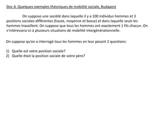 On suppose qu’on a interrogé tous les hommes en leur posant 2 questions:
1) Quelle est votre position sociale?
2) Quelle était la position sociale de votre père?
Doc A :Quelques exemples théoriques de mobilité sociale, Budapest
On suppose une société dans laquelle il y a 100 individus hommes et 3
positions sociales différentes (haute, moyenne et basse) et dans laquelle seuls les
hommes travaillent. On suppose que tous les hommes ont exactement 1 fils chacun. On
s’intéressera ici à plusieurs situations de mobilité intergénérationnelle.
 