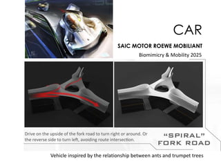 CAR
SAIC MOTOR ROEWE MOBILIANT
Biomimicry & Mobility 2025

Vehicle inspired by the relationship between ants and trumpet trees

 