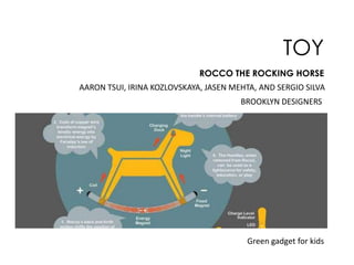 TOY
ROCCO THE ROCKING HORSE

AARON TSUI, IRINA KOZLOVSKAYA, JASEN MEHTA, AND SERGIO SILVA
BROOKLYN DESIGNERS

Green gadget for kids

 