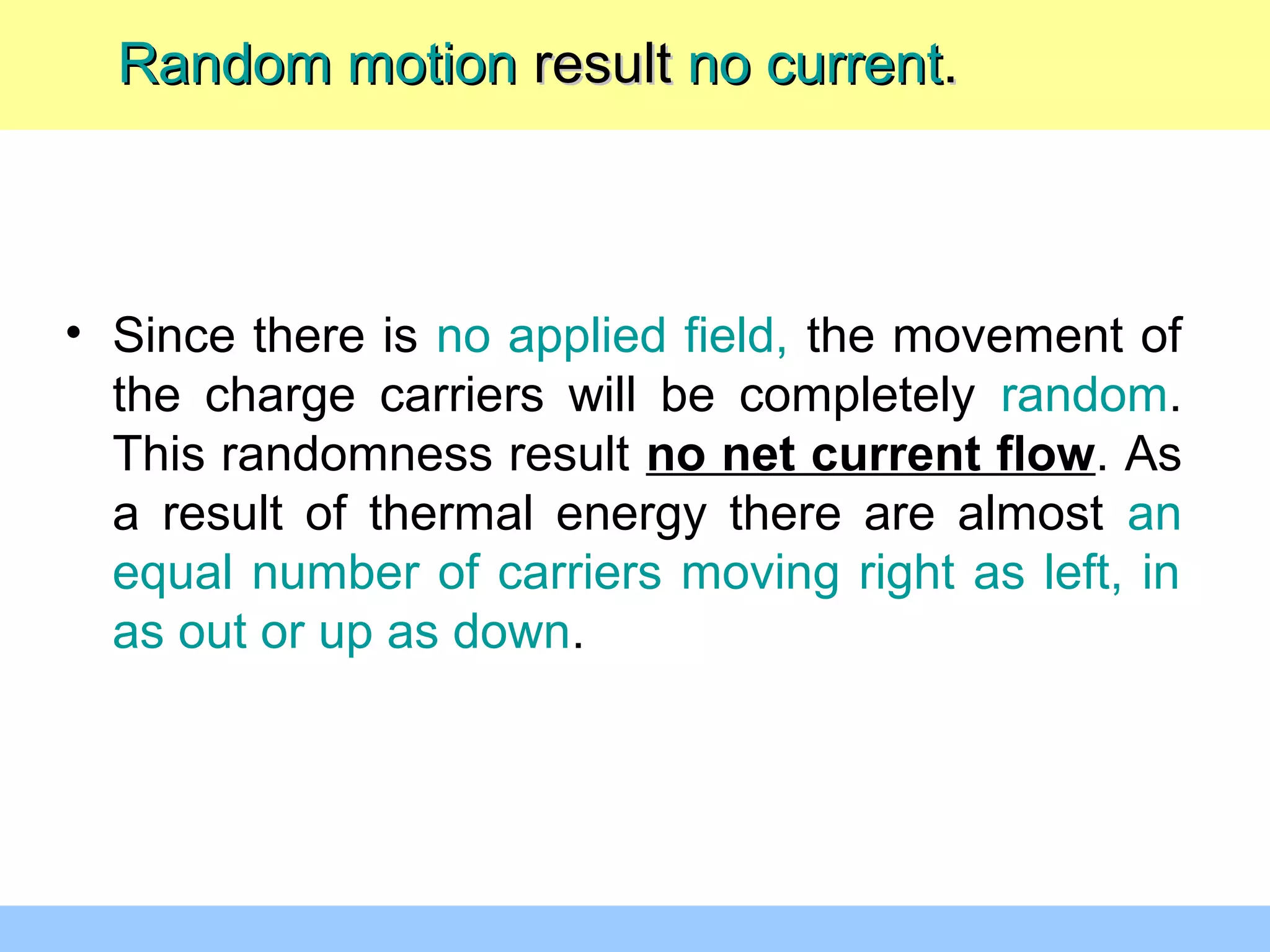 • Since there is no applied field, the movement of
the charge carriers will be completely random.
This randomness result no net current flow. As
a result of thermal energy there are almost an
equal number of carriers moving right as left, in
as out or up as down.
Random motionRandom motion resultresult no currentno current..
 