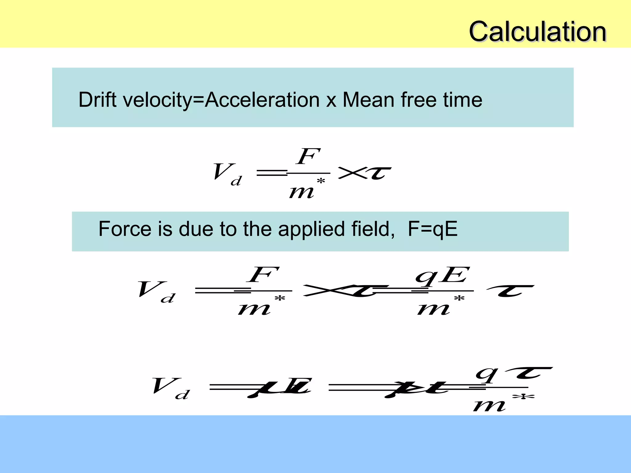 *d
F
V
m
τ= ×
CalculationCalculation
* *d
d
F qE
V
m m
q
V E
m
τ τ
τµ µ ∗
= × =
= ⇒=
Drift velocity=Acceleration x Mean free time
Force is due to the applied field, F=qE
 