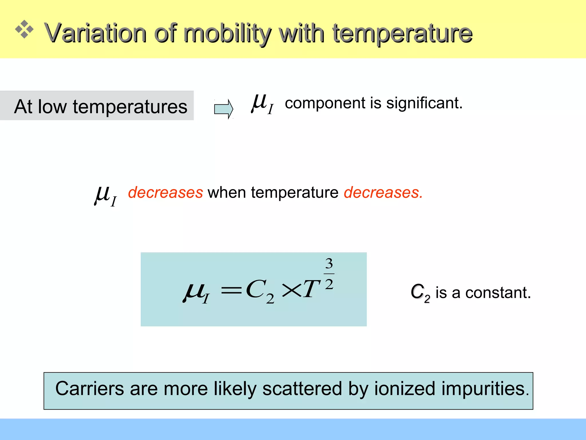 At low temperatures
 Variation of mobility with temperatureVariation of mobility with temperature
Iµ component is significant.
Iµ decreases when temperature decreases.
2
3
2 TCI ×=µ CC22 is a constant.
Carriers are more likely scattered by ionized impurities.
 
