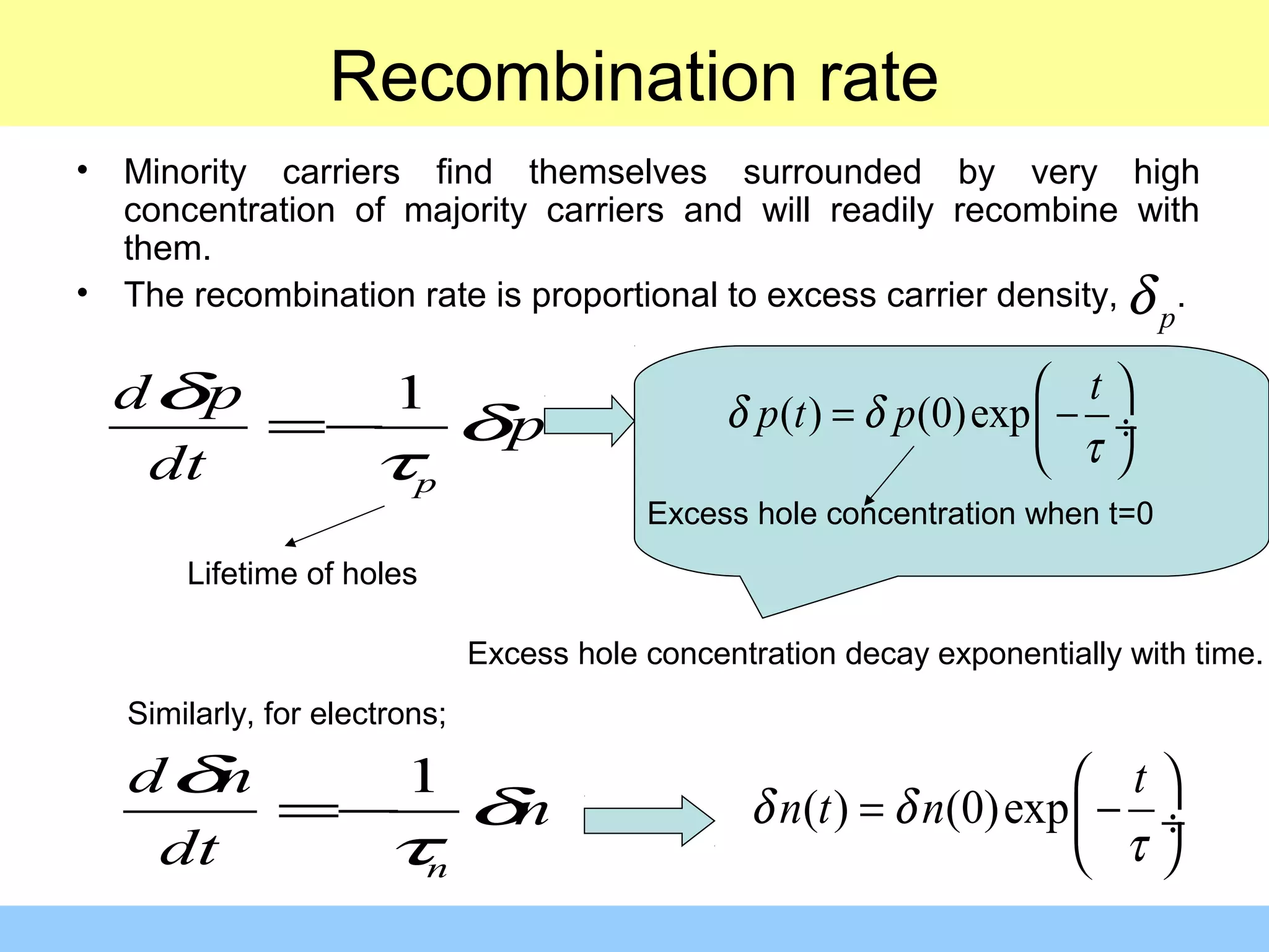 Recombination rate
• Minority carriers find themselves surrounded by very high
concentration of majority carriers and will readily recombine with
them.
• The recombination rate is proportional to excess carrier density, .
pδ
1
n
d n
n
dt
δ
δ
τ
=− ( ) (0)exp
t
n t nδ δ
τ
 
= − ÷
 
( ) (0)exp
t
p t pδ δ
τ
 
= − ÷
 
1
p
d p
p
dt
δ
δ
τ
=−
Lifetime of holes
Excess hole concentration when t=0
Excess hole concentration decay exponentially with time.
Similarly, for electrons;
 