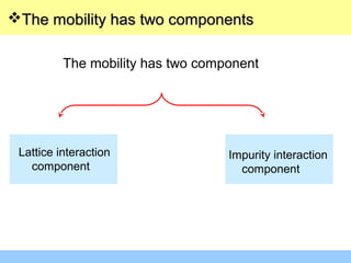 The mobility has two component
The mobility has two componentsThe mobility has two components
Impurity interaction
component
Lattice interaction
component
 