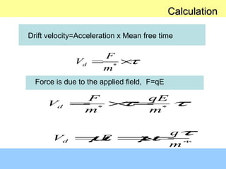 *d
F
V
m
τ= ×
CalculationCalculation
* *d
d
F qE
V
m m
q
V E
m
τ τ
τµ µ ∗
= × =
= ⇒=
Drift velocity=Acceleration x Mean free time
Force is due to the applied field, F=qE
 