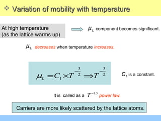 2
3
2
3
1
−−
⇒×= TTCLµ
 Variation of mobility with temperatureVariation of mobility with temperature
At high temperature
(as the lattice warms up)
Lµ component becomes significant.
Lµ decreases when temperature increases.
It is called as a power law.
CC11 is a constant.
1.5
T −
Carriers are more likely scattered by the lattice atoms.
 