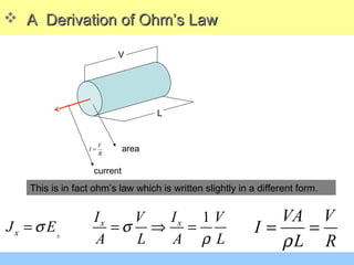  A Derivation of Ohm’s LawA Derivation of Ohm’s Law
R
V
I =
VA V
I
L Rρ
= =
V
L
area
current
This is in fact ohm’s law which is written slightly in a different form.
1
x
x x
x
I IV V
J E
A L A L
σ σ
ρ
= = ⇒ =
 