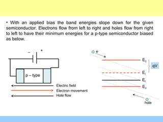 • With an applied bias the band energies slope down for the given
semiconductor. Electrons flow from left to right and holes flow from right
to left to have their minimum energies for a p-type semiconductor biased
as below.
p – type
Electric field
Electron movement
Hole flow
EC
Eİ
EV
Ef
e-
hole
qV
+_
 