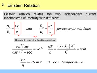  Einstein RelationEinstein Relation
Einstein relation relates the two independent current
mechanicms of mobility with diffusion;
pn
n p
DD kT kT
and for electrons and holes
q qµ µ
= =
Constant value at a fixed temperature
( ) ( )2
2
/sec
sec
J K Kcm kT
volt volt
cm V q C
= = =
−
25
kT
mV at room temperature
q
=
 