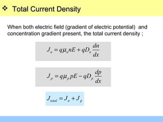  Total Current DensityTotal Current Density
When both electric field (gradient of electric potential) and
concentration gradient present, the total current density ;
n n n
p p p
total n p
dn
J q nE qD
dx
dp
J q pE qD
dx
J J J
µ
µ
= +
= −
= +
 