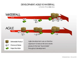© Sébastien Brison – EM Lyon 2014

 