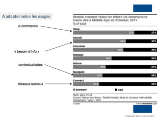 © Sébastien Brison – EM Lyon 2014

 
