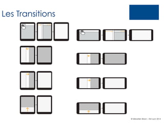 Les Transitions

© Sébastien Brison – EM Lyon 2014

 