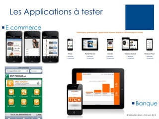 Les Applications à tester
¡ E commerce

¡ Banque
© Sébastien Brison – EM Lyon 2014

 