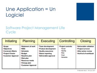 Une Application = Un
Logiciel
Software Project Management Life
Cycle

© Sébastien Brison – EM Lyon 2014

 