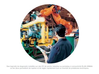 Des logiciels de diagnostic installés sur des PC de poche, tablettes ou portables à connectivité RLAN, WWAN
    ou les deux permettent de repérer et de régler rapidement tout un éventail de problèmes techniques.
 