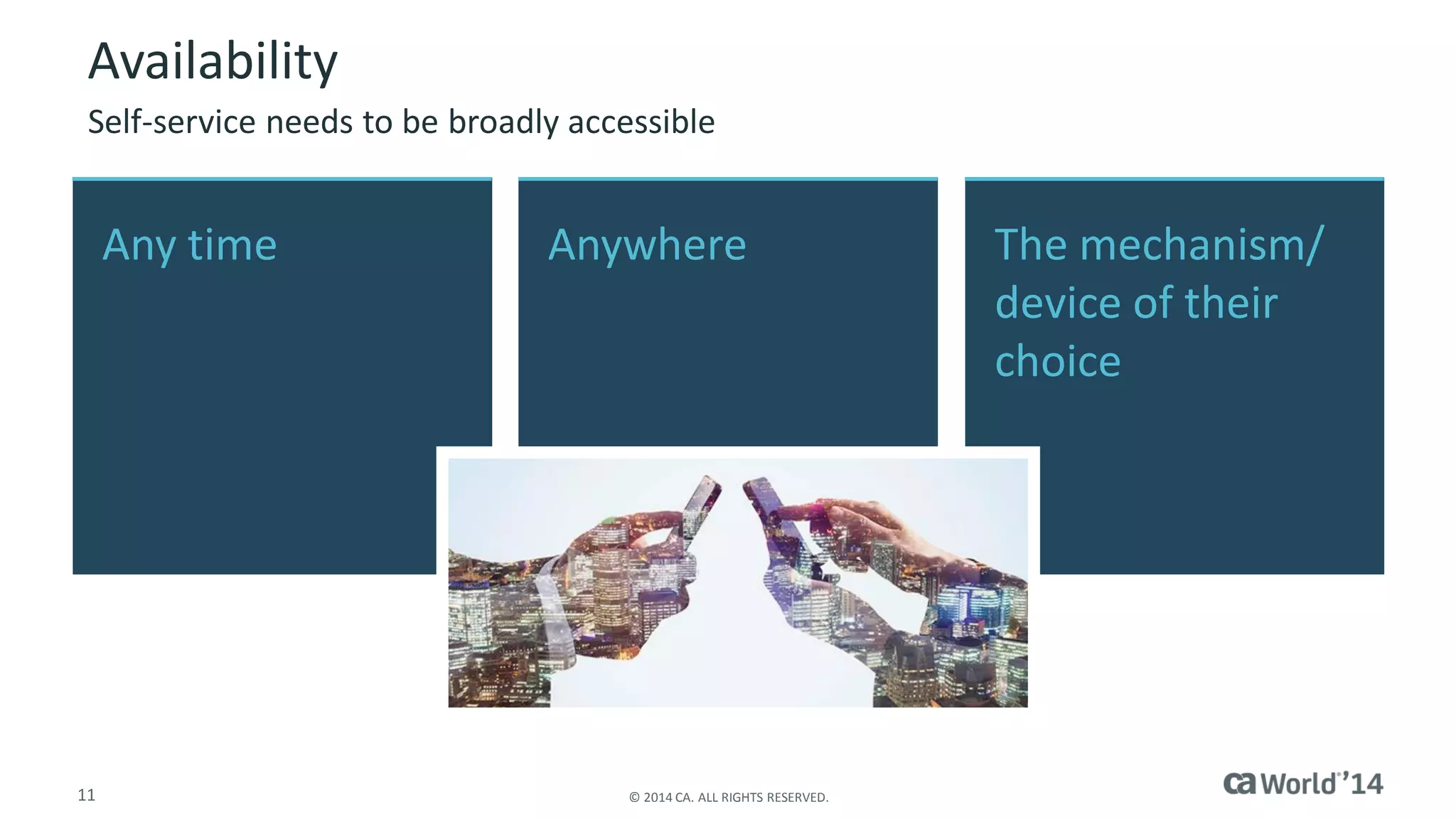 11 
© 2014 CA. ALL RIGHTS RESERVED. 
Availability 
Self-service needs to be broadly accessible 
Any time 
Anywhere 
The mechanism/ device of their choice  