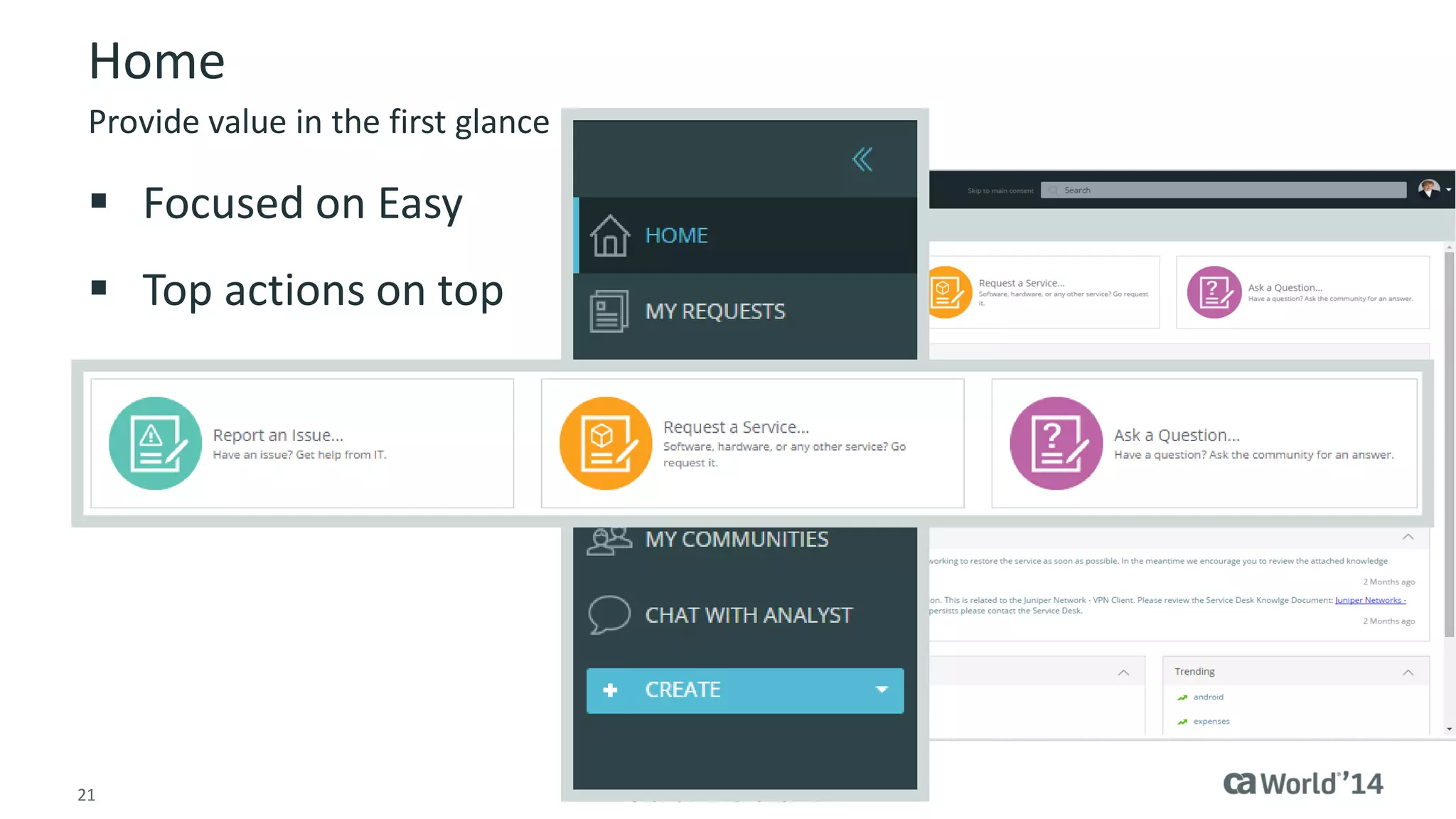 21 
© 2014 CA. ALL RIGHTS RESERVED. 
Home 
Focused on Easy 
Top actions on top 
Provide value in the first glance  