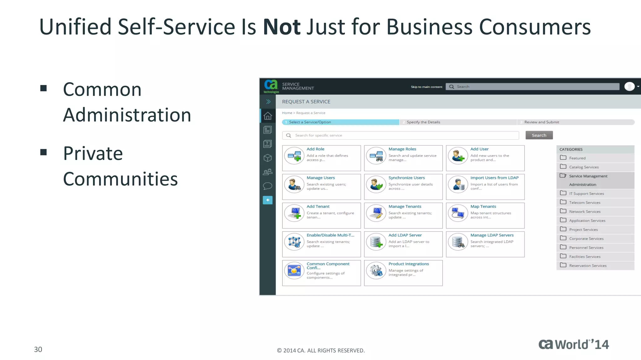 30 
© 2014 CA. ALL RIGHTS RESERVED. 
Unified Self-Service Is NotJust for Business Consumers 
Common Administration 
Private Communities  