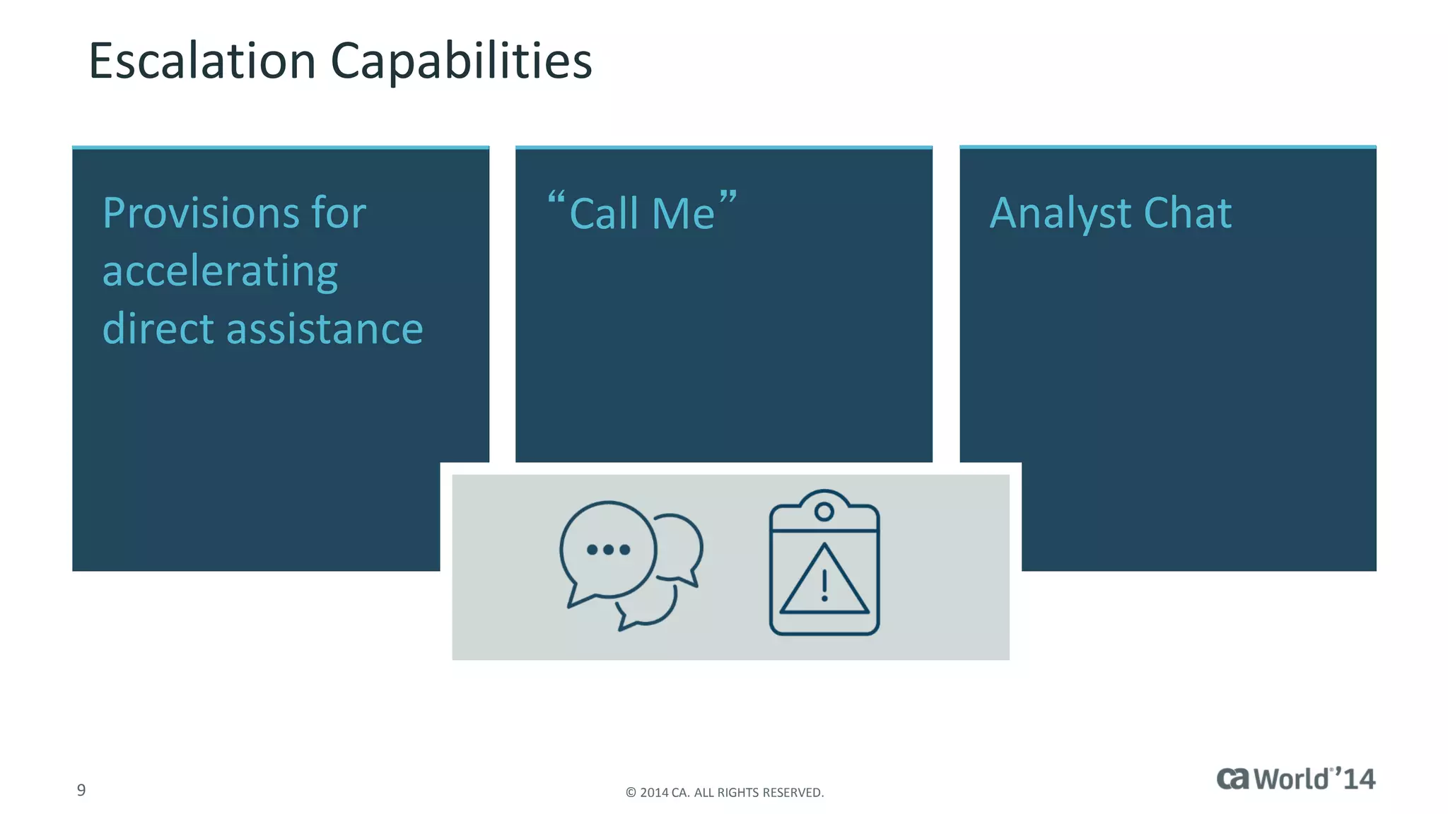 9 
© 2014 CA. ALL RIGHTS RESERVED. 
Escalation Capabilities 
Provisions for accelerating direct assistance 
“Call Me” 
Analyst Chat  
