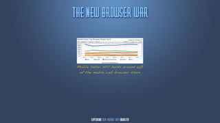 Uif!Ofx!Cspxtfs!xbs


 Mobile Safari still holds around 50%
  of the mobile web browser share
 