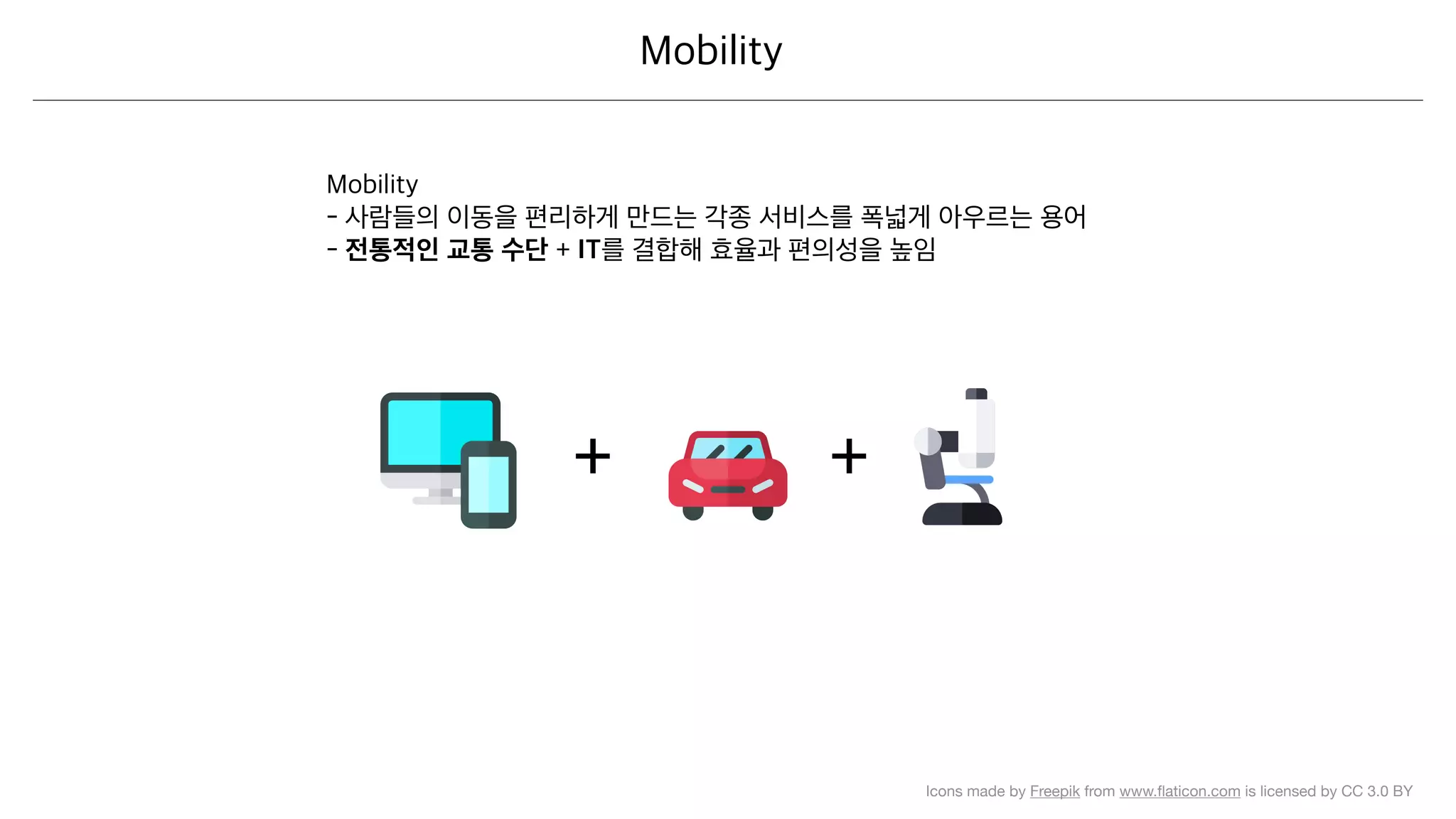 Icons made by Freepik from www.ﬂaticon.com is licensed by CC 3.0 BY
 