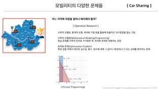 Icons made by Freepik from www.ﬂaticon.com is licensed by CC 3.0 BY
 