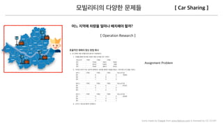 Icons made by Freepik from www.ﬂaticon.com is licensed by CC 3.0 BY
 