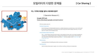 Icons made by Freepik from www.ﬂaticon.com is licensed by CC 3.0 BY
 