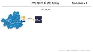 Icons made by Freepik from www.ﬂaticon.com is licensed by CC 3.0 BY
 