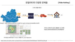 Icons made by Freepik from www.ﬂaticon.com is licensed by CC 3.0 BY
 