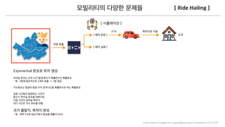  
 
 
Icons made by Freepik from www.ﬂaticon.com is licensed by CC 3.0 BY
 