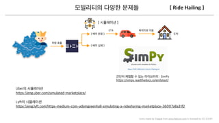 Icons made by Freepik from www.ﬂaticon.com is licensed by CC 3.0 BY
 