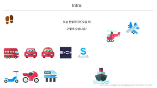 Icons made by Freepik from www.ﬂaticon.com is licensed by CC 3.0 BY
 