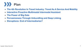 Copyright © William El Kaim 2015
Plan
• The 4th Revolution In Travel Industry: Travel As A Service And Mobility
• Interact...