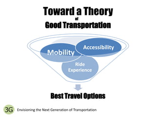 Toward a TheoryofGood TransportationEnvisioning the Next Generation of Transportation