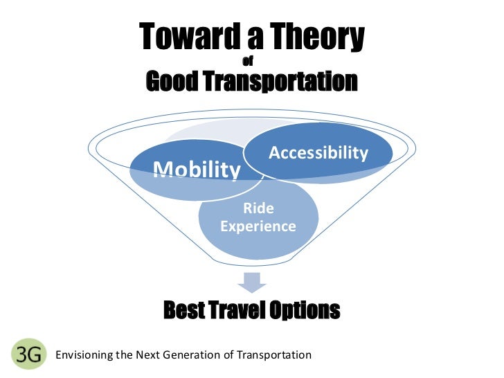 Mobility vs Accessibility and Transportation Theory
