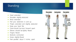 Standing
 Head extended
 Shoulder slightly abducted
 Wrist extended
 Pull your abdomen in and up
 Thighs extended and slightly abducted
 Keep your back flat
 Chest should be most forward apart
 Elbows should be lightly flexed
 Fingers flexed
 Buttocks contracted
 Knees slightly flexed
 Feet parallel about 3 inches apart
 
