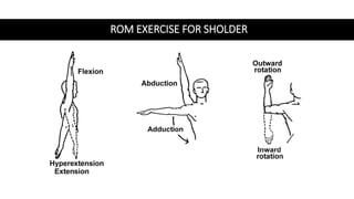 ROM EXERCISE FOR SHOLDER
 
