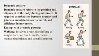 Dynamic Posture Examples Mobility and Immobility in Nursing...... | PPTX