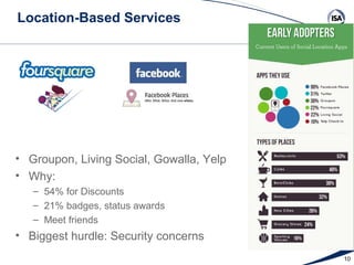 Location-Based Services




• Groupon, Living Social, Gowalla, Yelp
• Why:
   – 54% for Discounts
   – 21% badges, status awards
   – Meet friends
• Biggest hurdle: Security concerns
                                          10
 