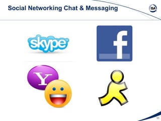 Social Networking Chat & Messaging




                                     11
 