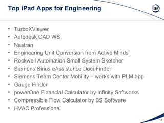 Top iPad Apps for Engineering


•   TurboXViewer
•   Autodesk CAD WS
•   Nastran
•   Engineering Unit Conversion from Active Minds
•   Rockwell Automation Small System Sketcher
•   Siemens Sirius eAssistance DocuFinder
•   Siemens Team Center Mobility – works with PLM app
•   Gauge Finder
•   powerOne Financial Calculator by Infinity Softworks
•   Compressible Flow Calculator by BS Software
•   HVAC Professional

                                                          17
 