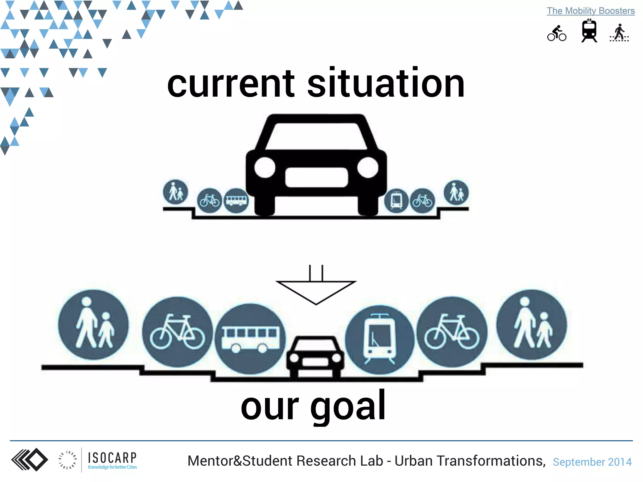 current situation 
our goal 
Mentor&Student Research Lab - Urban Transformations, September 2014 
 