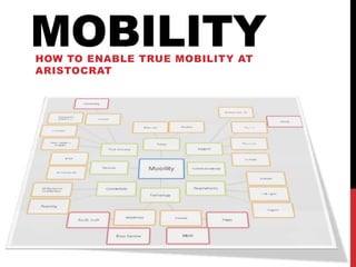 MOBILITYHOW TO ENABLE TRUE MOBILITY AT
ARISTOCRAT
 