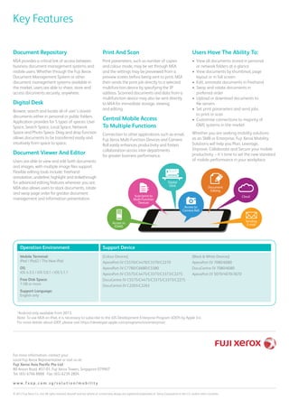 Key Features
Document Repository

Print And Scan

Users Have The Ability To:

MIA provides a critical link of access between
business document management systems and
mobile users. Whether through the Fuji Xerox
Document Management System or other
document management systems available in
the market, users are able to share, store and
access documents securely, anywhere.

Print parameters, such as number of copies
and colour mode, may be set through MIA
and the settings may be previewed from a
preview screen before being sent to print. MIA
then sends the print job directly to a selected
multifunction device by specifying the IP
address. Scanned documents and data from a
multifunction device may also be sent directly
to MIA for immediate storage, viewing
and editing.

•	 View all documents stored in personal
or network folders at a glance
•	 View documents by thumbnail, page
layout or in full screen
•	 Edit, annotate documents in freehand
•	 Swop and rotate documents in
preferred order
•	 Upload or download documents to
file servers
•	 Set print parameters and send jobs
to print or scan
•	 Customise connections to majority of
DMS systems in the market

Digital Desk
Browse, search and locate all of user’s stored
documents either in personal or public folders.
Application provides for 5 types of spaces: User
Space, Search Space, Local Space, Network
Space and Photo Space. Drag and drop function
allows documents to be transferred easily and
intuitively from space to space.

Document Viewer And Editor

Central Mobile Access
To Multiple Functions
Connection to other applications such as email,
Fuji Xerox Multi-Function Devices and Camera
Roll easily enhances productivity and fosters
collaboration across inter-departments
for greater business performance.

Users are able to view and edit both documents
and images, with multiple image files support.
Flexible editing tools include: freehand
annotation, underline, highlight and strikethrough
for advanced editing features wherever you are.
MIA also allows users to stack documents, rotate
and swop page order for greater document
management and information presentation.

Whether you are seeking mobility solutions
as an SMB or Enterprise, Fuji Xerox Mobility
Solutions will help you Plan, Leverage,
Improve, Collaborate and Secure your mobile
productivity – it’s time to set the new standard
of mobile performance in your workplace.

Digital
Desk

Document
Editing

Scan/print to
Multi-Function
Devices

Cloud
Access to
Camera Roll
Sending
E-mail

Access to
EDMS

Operation Environment

Support Device

Mobile Terminal:
iPad / iPad2 / The New iPad

[Colour Devices]
ApeosPort-IV C5570/C4470/C3370/C2270
ApeosPort-IV C7780/C6680/C5580
ApeosPort-IV C5575/C4475/C3375/C3373/C2275
DocuCentre-IV C5575/C4475/C3375/C3373/C2275
DocuCentre-IV C2265/C2263

OS:
iOS 4.3.5 / iOS 5.0.1 / iOS 5.1.1
Free Disk Space:
1 GB or more

[Black & White Devices]
ApeosPort-IV 7080/6080
DocuCentre-IV 7080/6080
ApeosPort-IV 5070/4070/3070

Support Language:
English only

*Android only available from 2013.
Note: To use MIA on iPad, it is necessary to subscribe to the iOS Development Enterprise Program (iDEP) by Apple Inc.
For more details about iDEP, please visit https://developer.apple.com/programs/ios/enterprise/

For more information, contact your
Local Fuji Xerox Representative or visit us at:
Fuji Xerox Asia Pacific Pte Ltd
80 Anson Road, #37-01, Fuji Xerox Towers, Singapore 079907
Tel: (65) 6766 8888 Fax: (65) 6239 2804
www.fxap.com.sg/solution/mobility
© 2012 Fuji Xerox Co., Ltd. All rights reserved. Xerox® and the sphere of connectivity design are registered trademarks of Xerox Corporation in the U.S. and/or other countries.

 